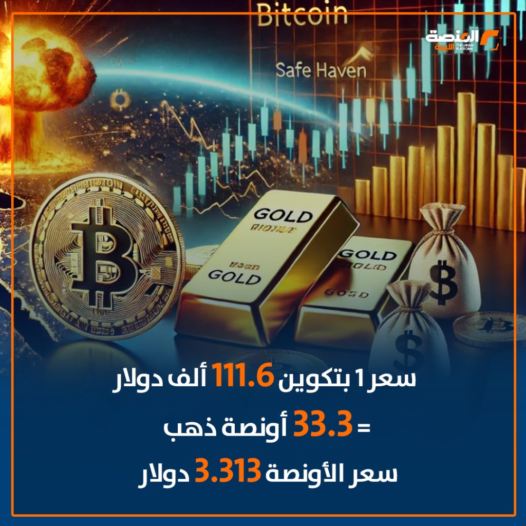 04 copy 13 تحليل بيانات خاص المنصة الليبية: سعر 1 بتكوين أكثر بـ 406 مرة من المتوسط العام لمرتب شهر لموظف في القطاع العام.. تعرف على التفاصيل