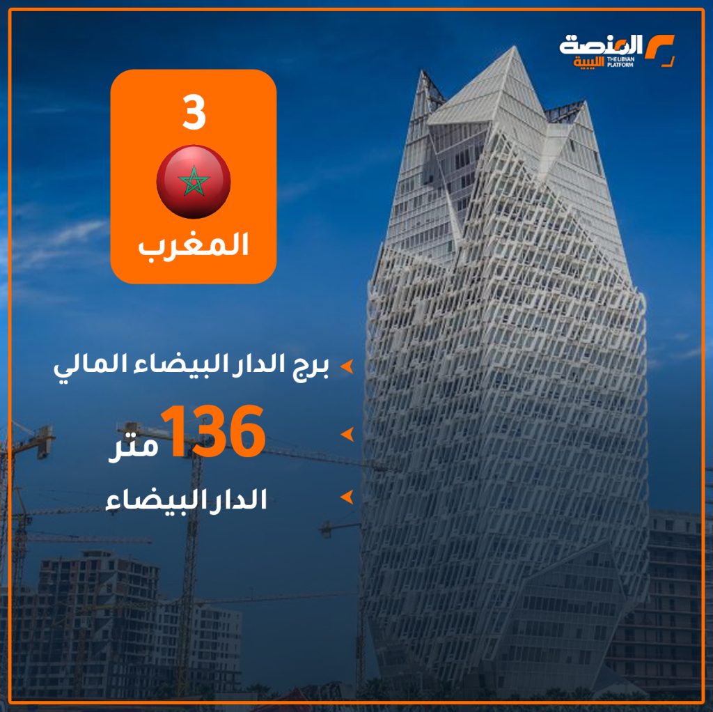 04 copy 2 أطول 7 أبراج في المغرب العربي وليبيا تحتل ثلاث مراكز