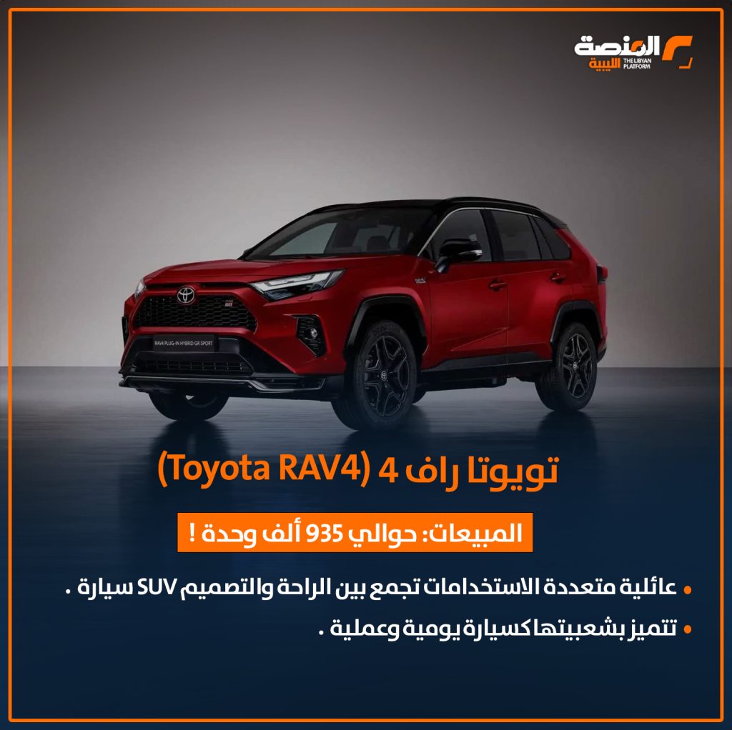 04 copy 6 أكثر 5 سيارات مبيعًا عالمياً خلال عام 2024