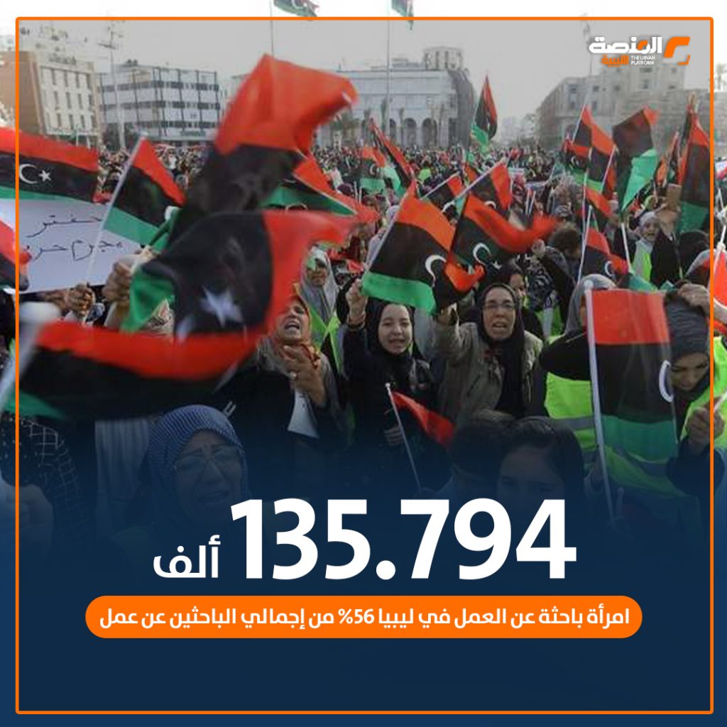 04 copy 7 النساء الليبيات قوة فاعلة في سوق العمل المحلي