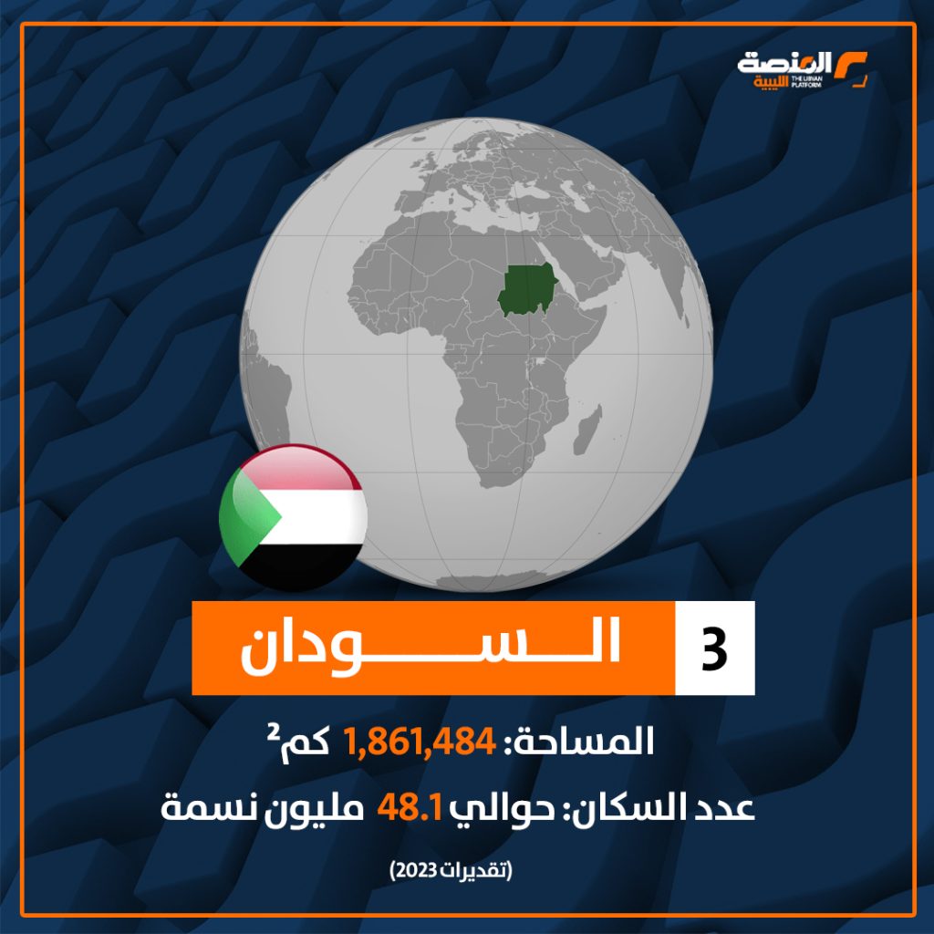 04 copy 9 أكبر 10 دول أفريقية من حيث المساحة وعدد السكان