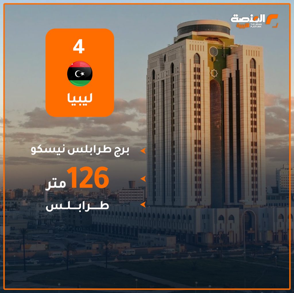05 copy 2 أطول 7 أبراج في المغرب العربي وليبيا تحتل ثلاث مراكز