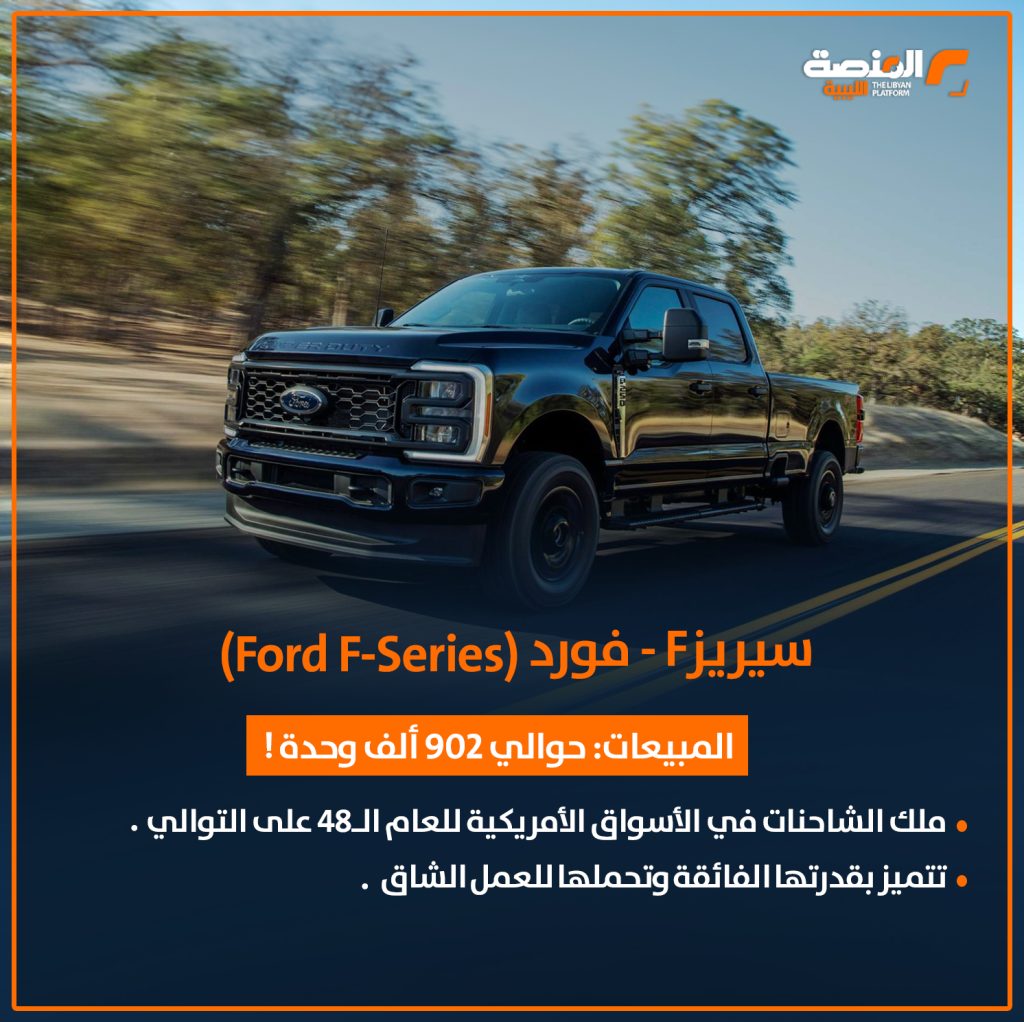 05 copy 6 أكثر 5 سيارات مبيعًا عالمياً خلال عام 2024