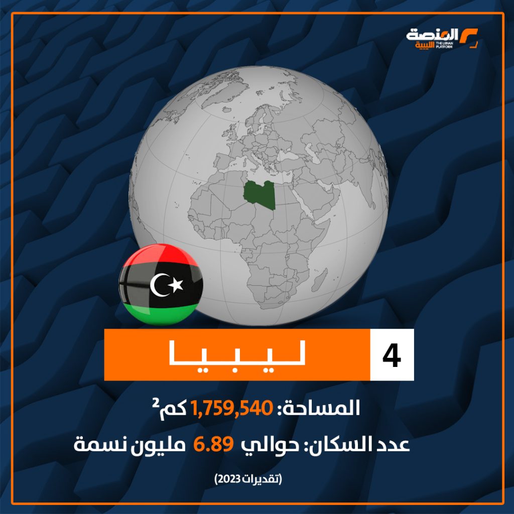 05 copy 8 أكبر 10 دول أفريقية من حيث المساحة وعدد السكان