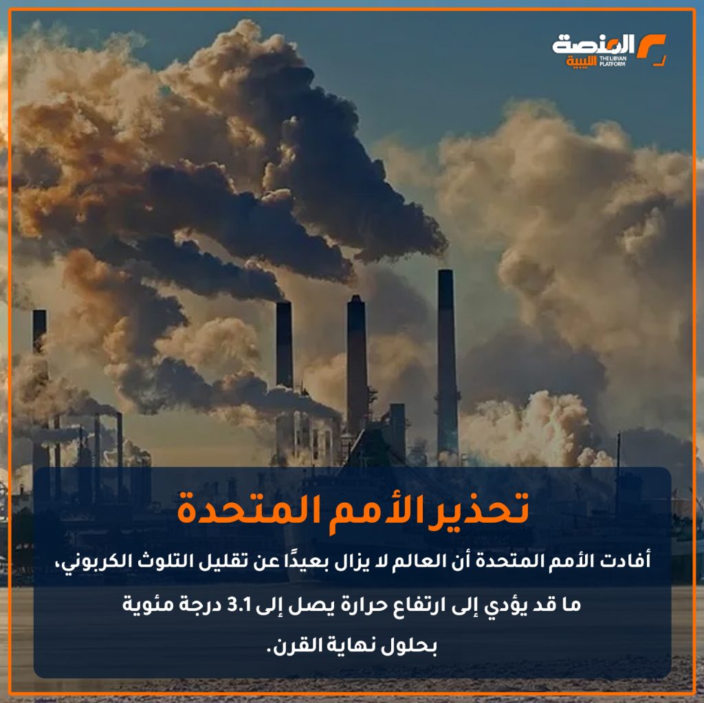 06 copy 4 عام 2024 المناخ يهدد العالم بحلول نهاية القرن