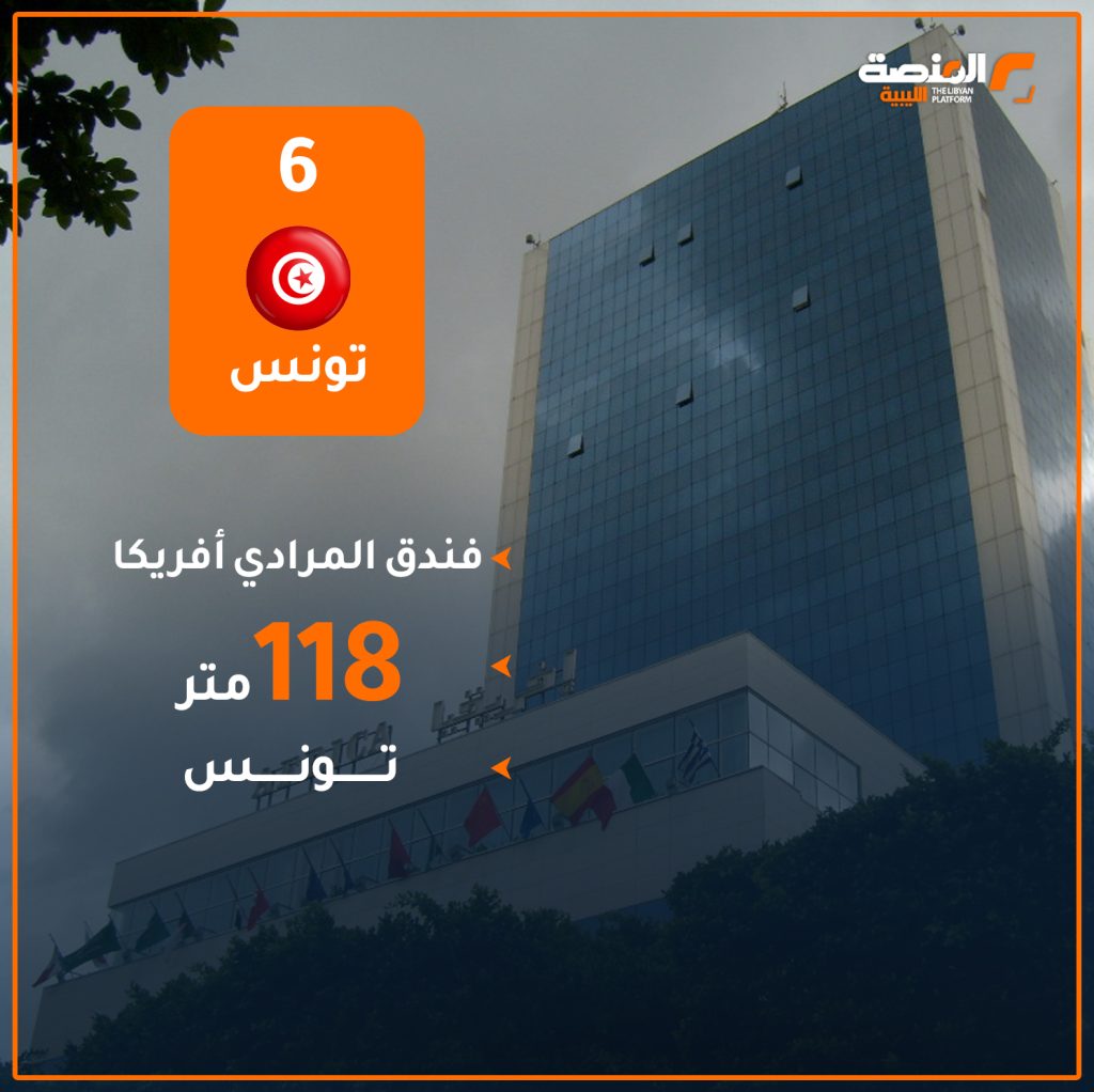 07 copy 2 أطول 7 أبراج في المغرب العربي وليبيا تحتل ثلاث مراكز