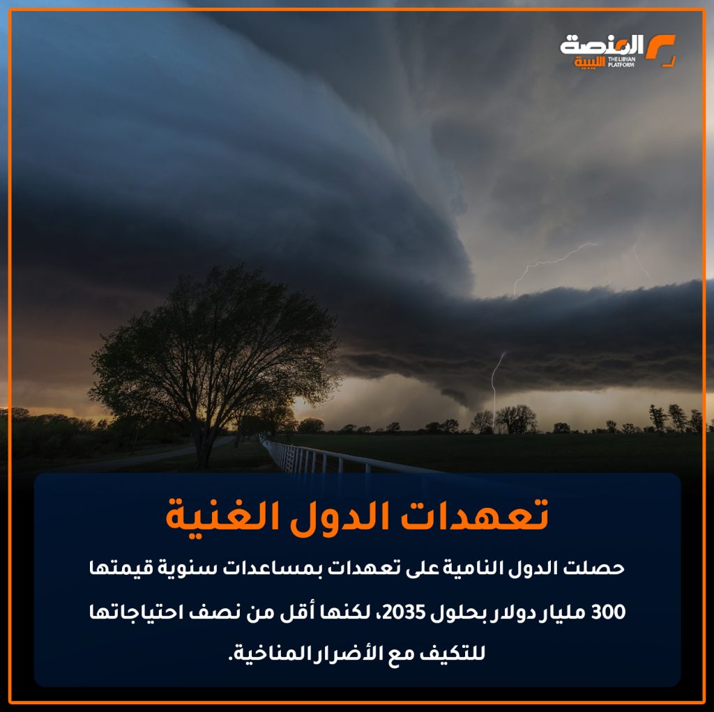 07 copy 4 عام 2024 المناخ يهدد العالم بحلول نهاية القرن