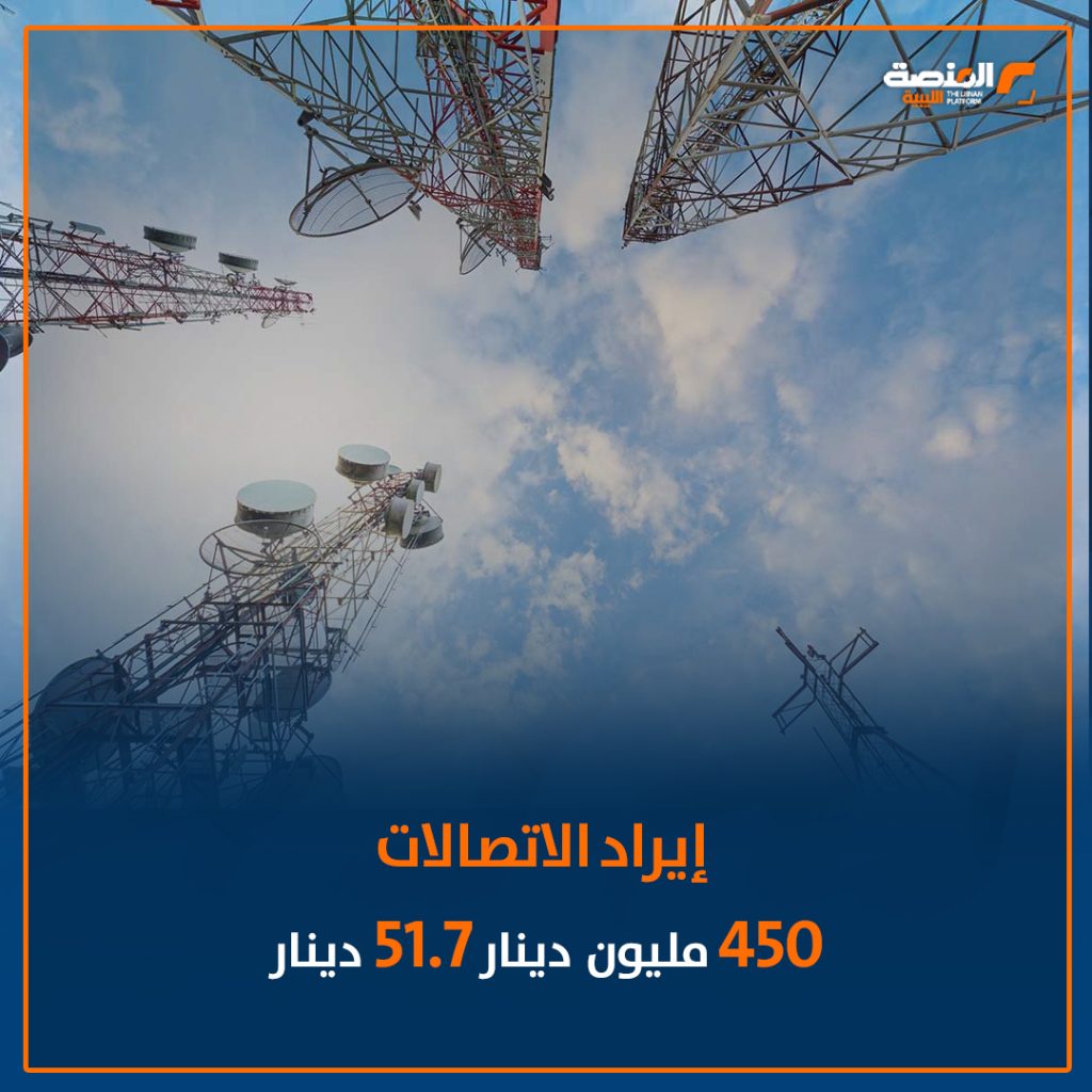 07 copy 8 خاص للمنصة الليبية: 3,500 دينار حصة الفرد من إيراد النفط خلال أول 4 أشهر من سنة 2025