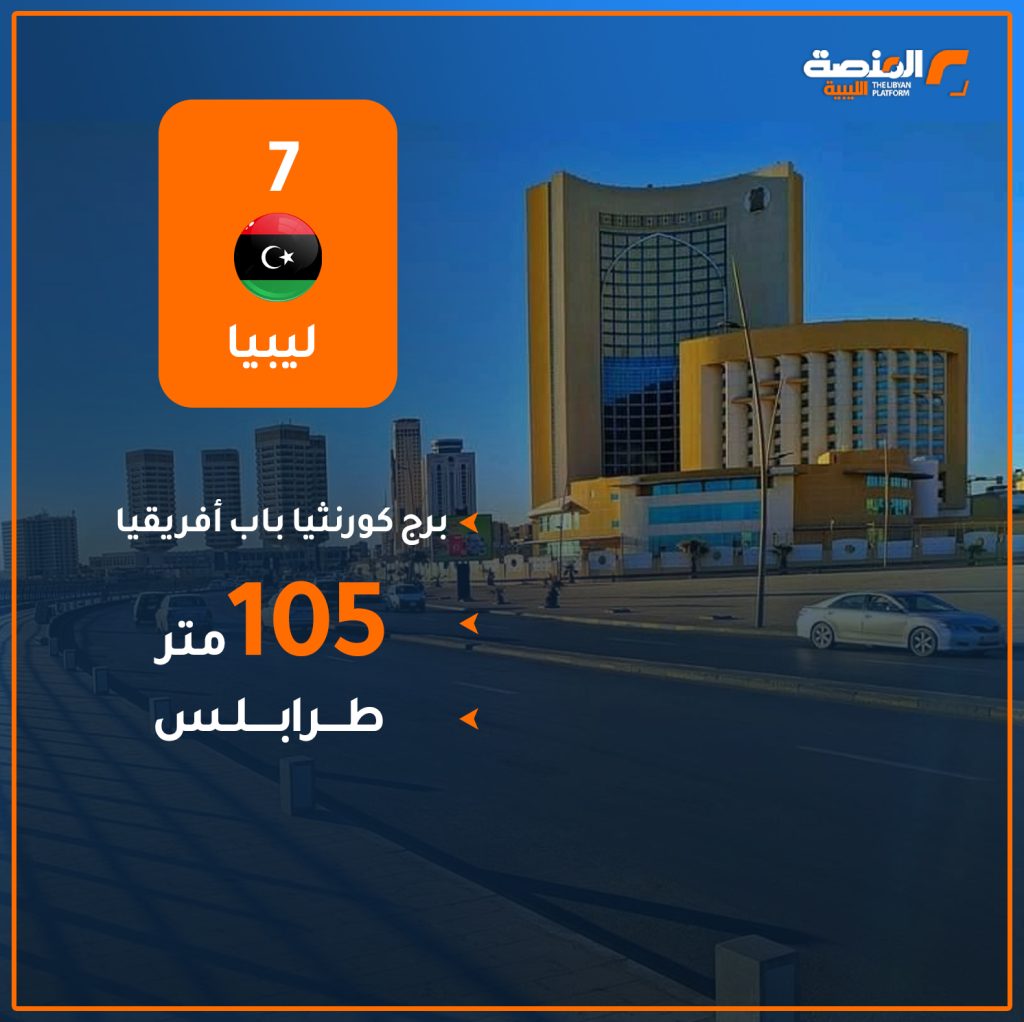 08 copy 1 أطول 7 أبراج في المغرب العربي وليبيا تحتل ثلاث مراكز
