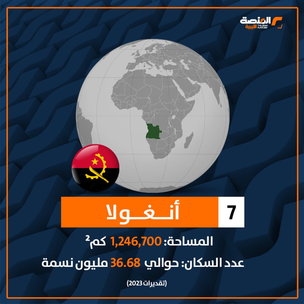 08 copy 3 أكبر 10 دول أفريقية من حيث المساحة وعدد السكان