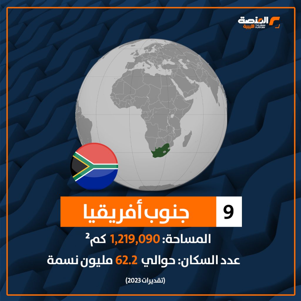 10 copy 1 أكبر 10 دول أفريقية من حيث المساحة وعدد السكان