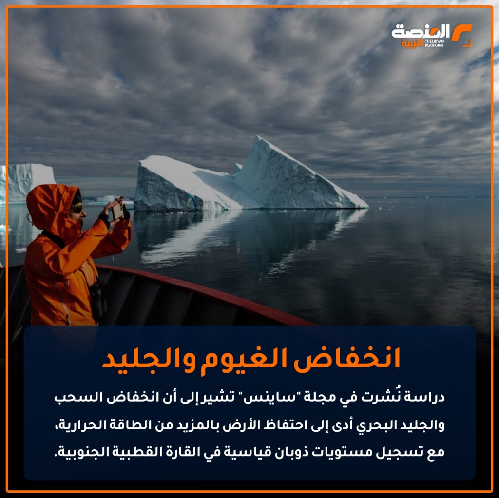 عام 2024 المناخ يهدد العالم بحلول نهاية القرن