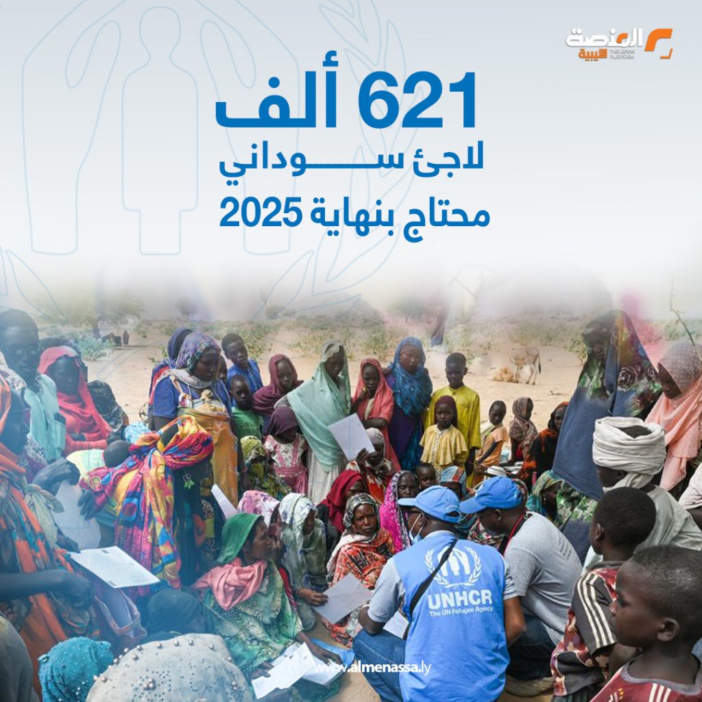 4 6 مفوضية الأمم المتحدة لشؤون اللاجئين 313 ألف لاجئ سوداني في ليبيا حتى أبريل2025
