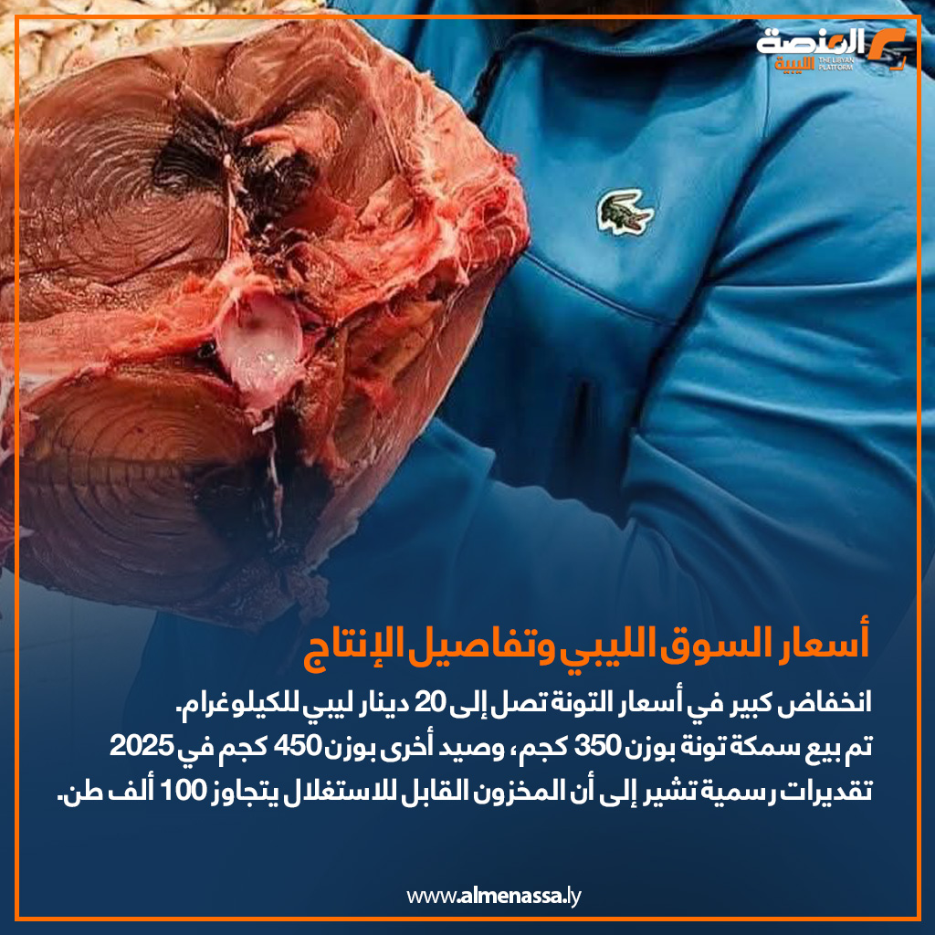 Artboard 5 2 مايو ... اليوم العالمي لسمكة التونة