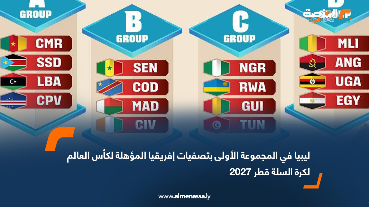 ليبيا في المجموعة الأولى بتصفيات إفريقيا المؤهلة لكأس العالم لكرة السلة قطر 2027