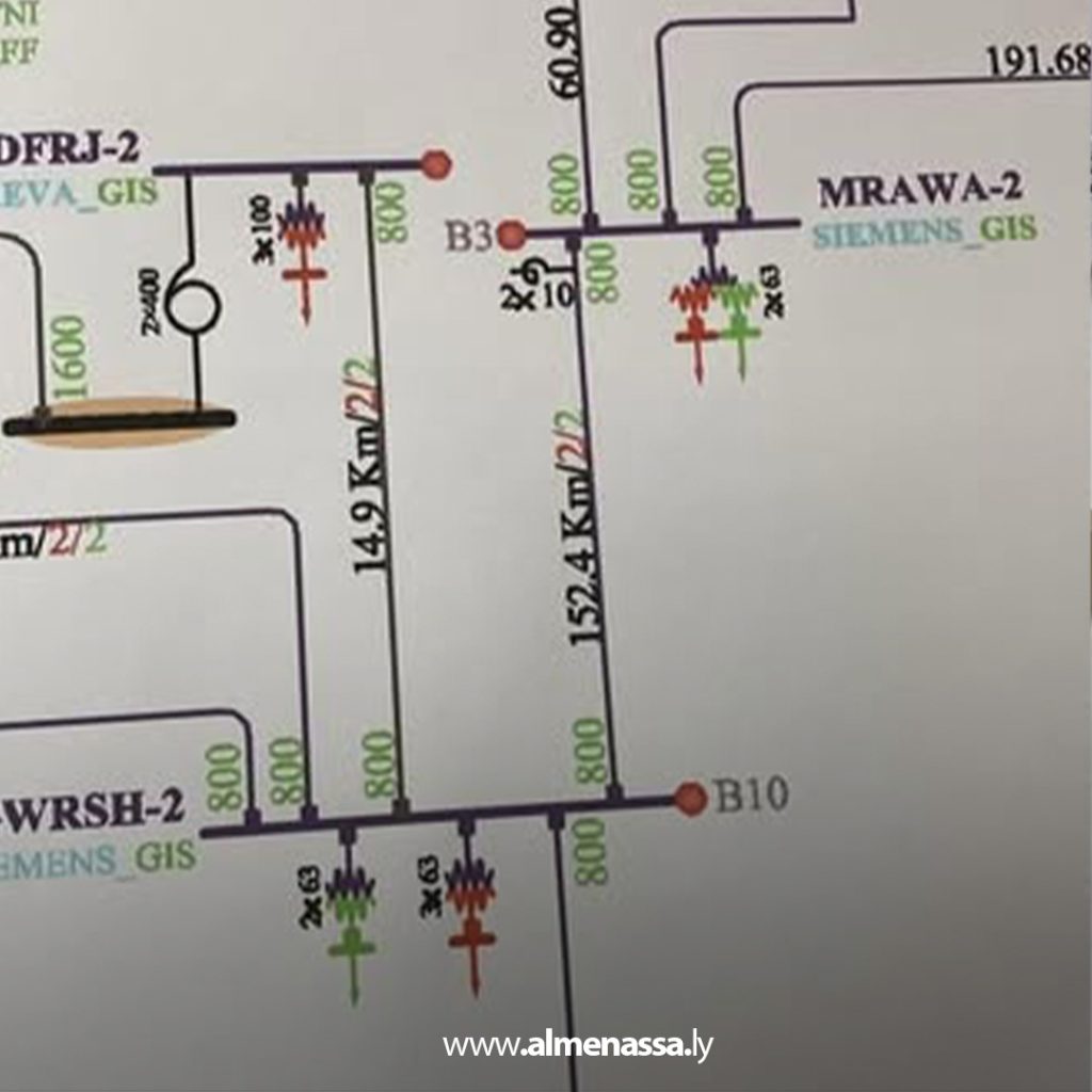 extra 261 شركة الكهرباء: إعادة شحن خط القوارشة مراوة بعد صيانته