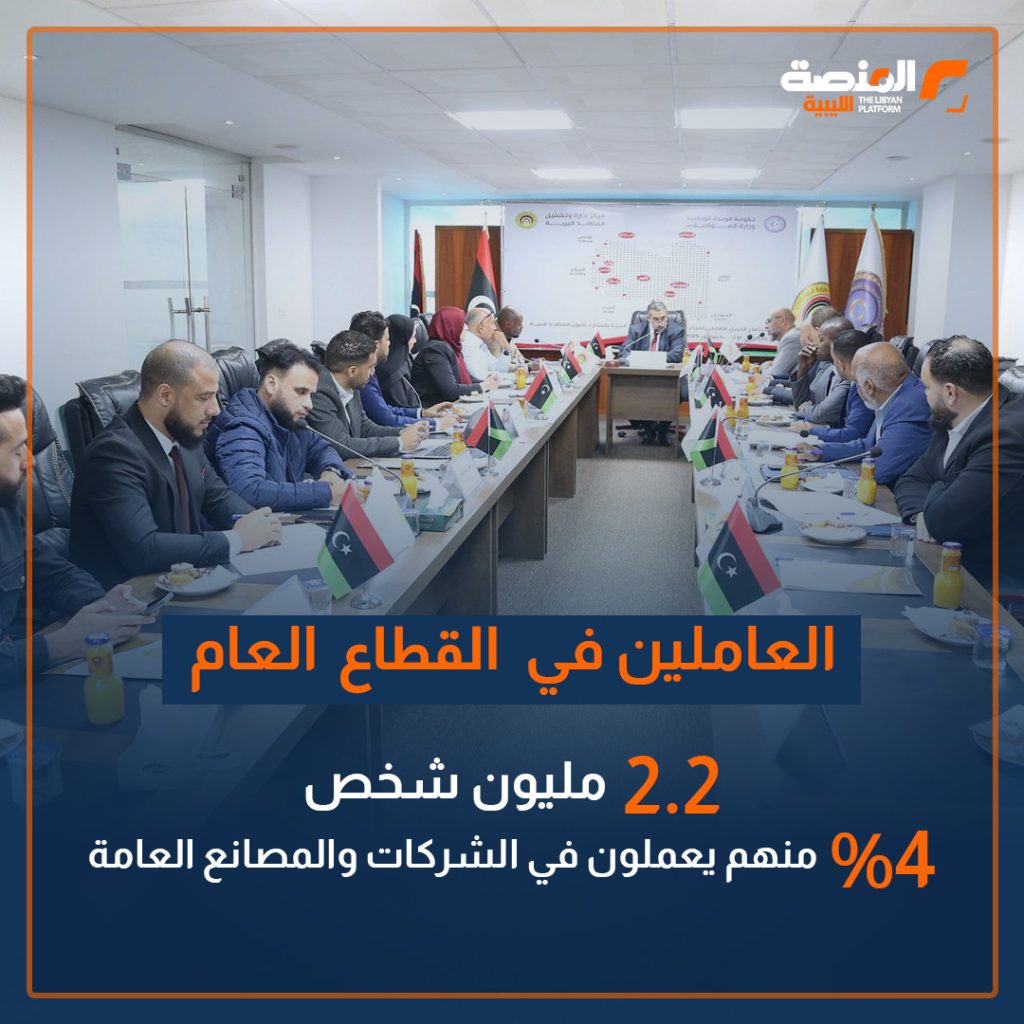 سلايد 1 يحتفل العالم في الأول من مايو كل عام بيوم العمل العالمي ،، تعرف إلى القوة العاملة في ليبيا