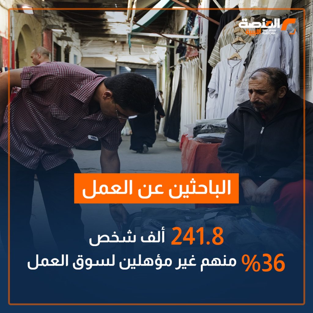 سلايد 3 يحتفل العالم في الأول من مايو كل عام بيوم العمل العالمي ،، تعرف إلى القوة العاملة في ليبيا