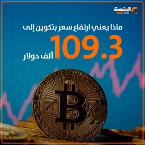 قبيل تنصيب ترامب في منصب الرئيس مستوى قياسي للبتكوين