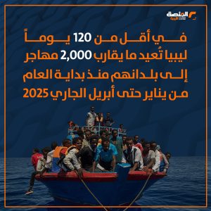 في أقل من 120 يوماً ليبيا تُعيد ما يقارب 2,000 مهاجر إلى بلدانهم منذ بداية العام من يناير حتى أبريل الجاري 2025