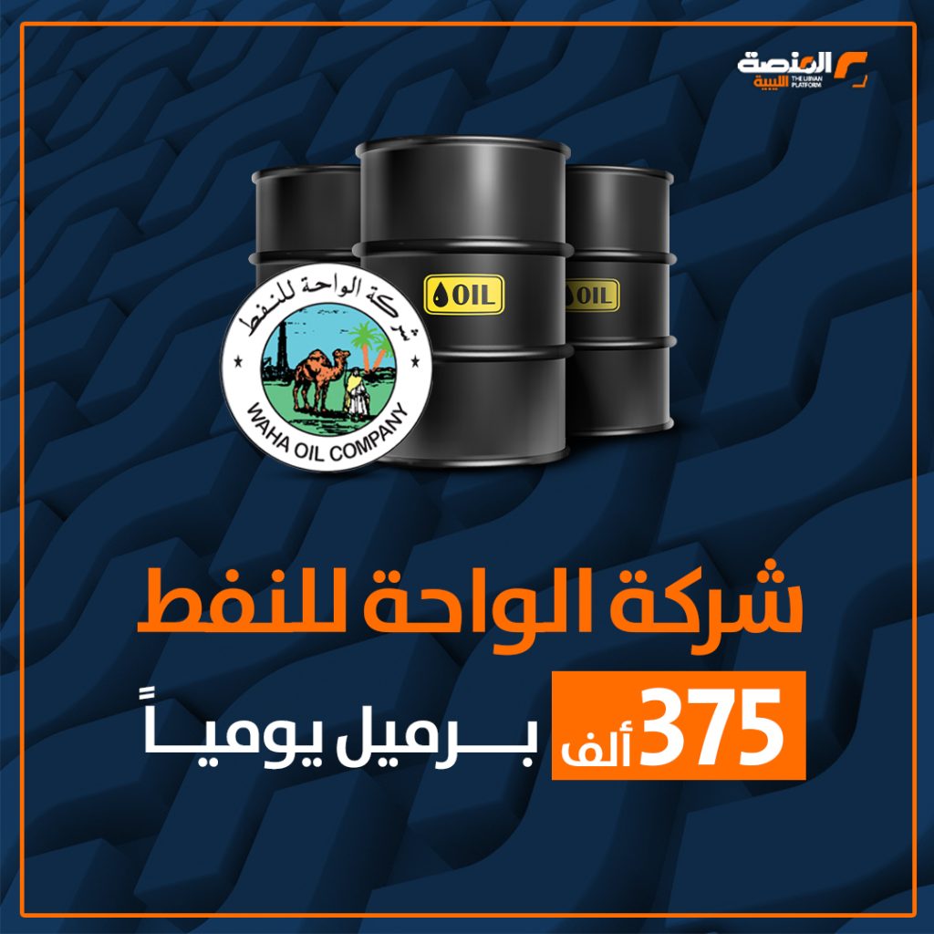 02 copy 3 تعرف على عمالقة إنتاج النفط في ليبيا