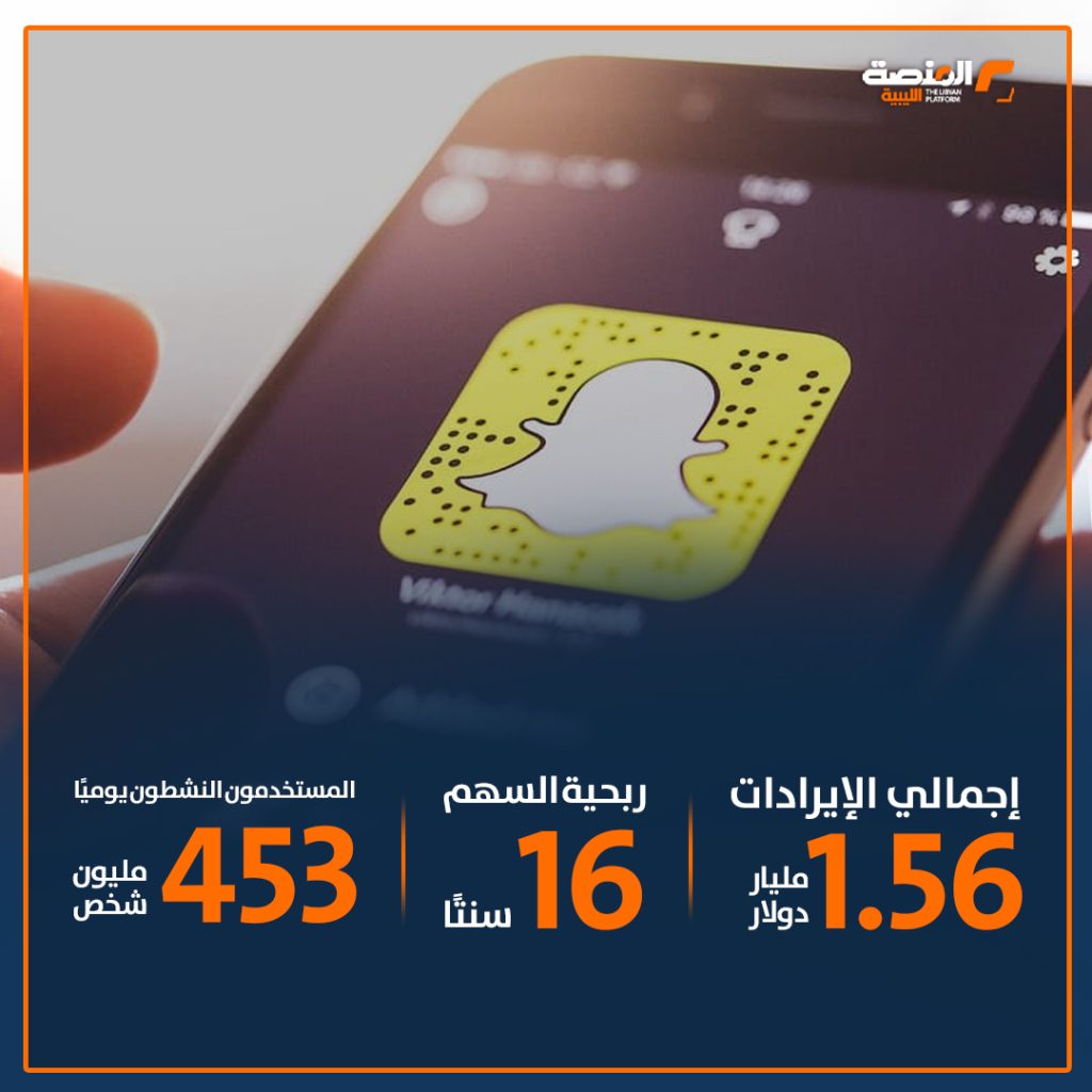 02 copy 5 إذا كنت من محبي سناب شات.. تعرّف على ربحية السهم في الربع الأخير من 2024