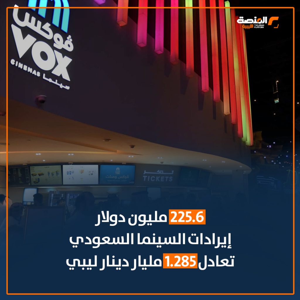02 copy 8 السينما السعودية تتألق في 2024 وتحصد 225.6 مليون دولار.. حسب تقديرك هل سيسهم مستقبلاً قطاع السينما في تعزيز الاقتصاد الليبي