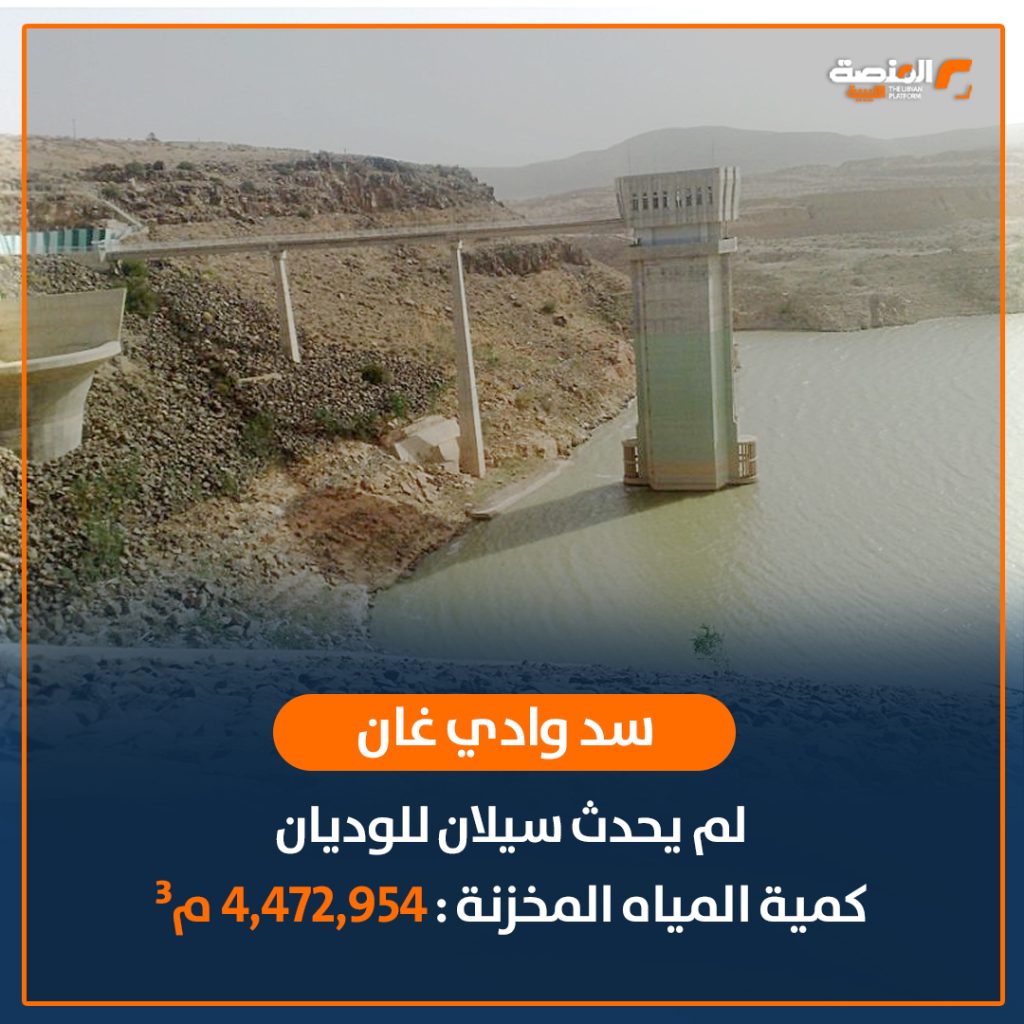 03 copy 19 كميات المياه المنسابة والمخزنة في سدود المنطقة الغربية