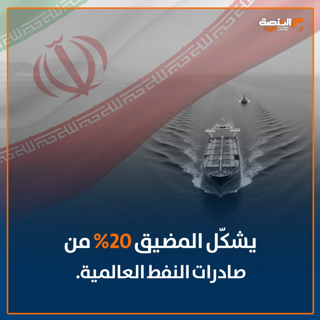03 copy 22 مضيق هرمز.. شريان نفطي حيوي في قلب الصراع المسلح