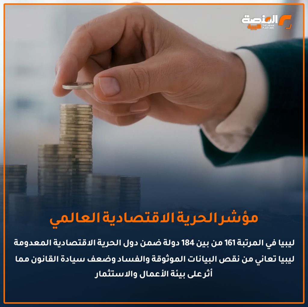 03 copy 23 ليبيا في مؤشرات عالمية