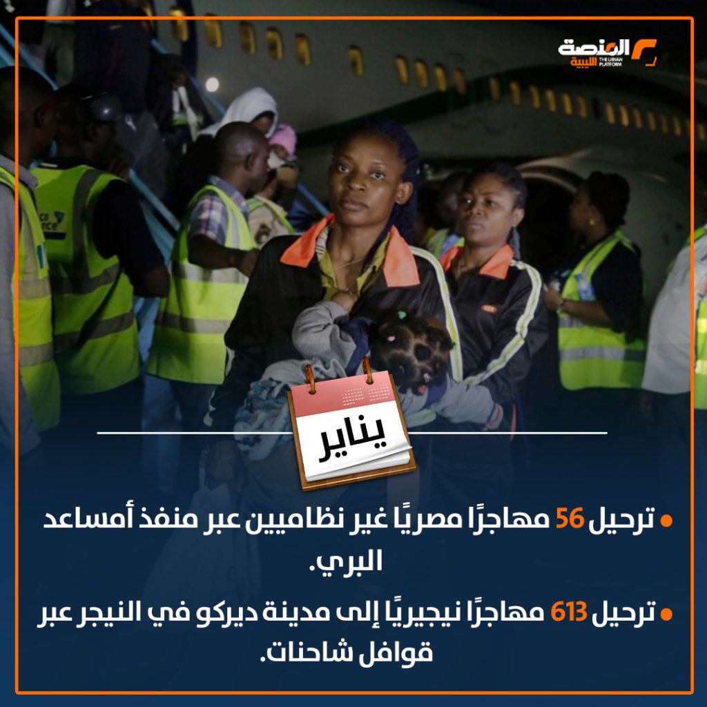 03 copy 25 في أقل من 120 يوماً ليبيا تُعيد ما يقارب 2,000 مهاجر إلى بلدانهم منذ بداية العام من يناير حتى أبريل الجاري 2025