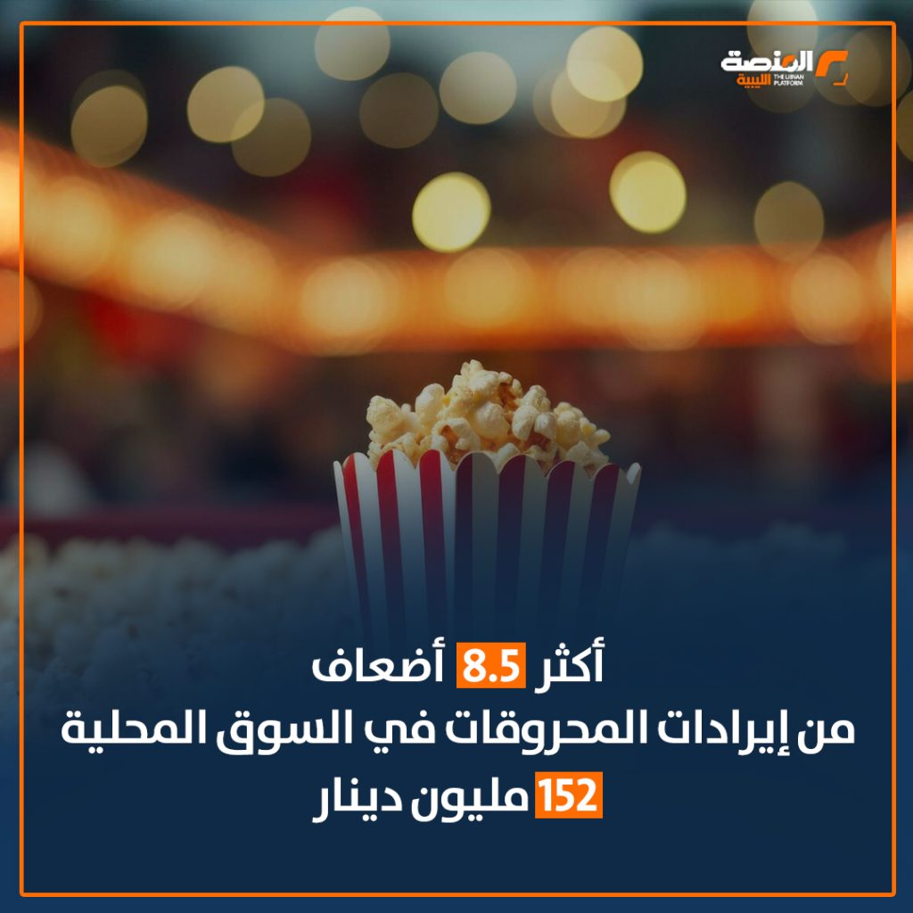 03 copy 8 السينما السعودية تتألق في 2024 وتحصد 225.6 مليون دولار.. حسب تقديرك هل سيسهم مستقبلاً قطاع السينما في تعزيز الاقتصاد الليبي