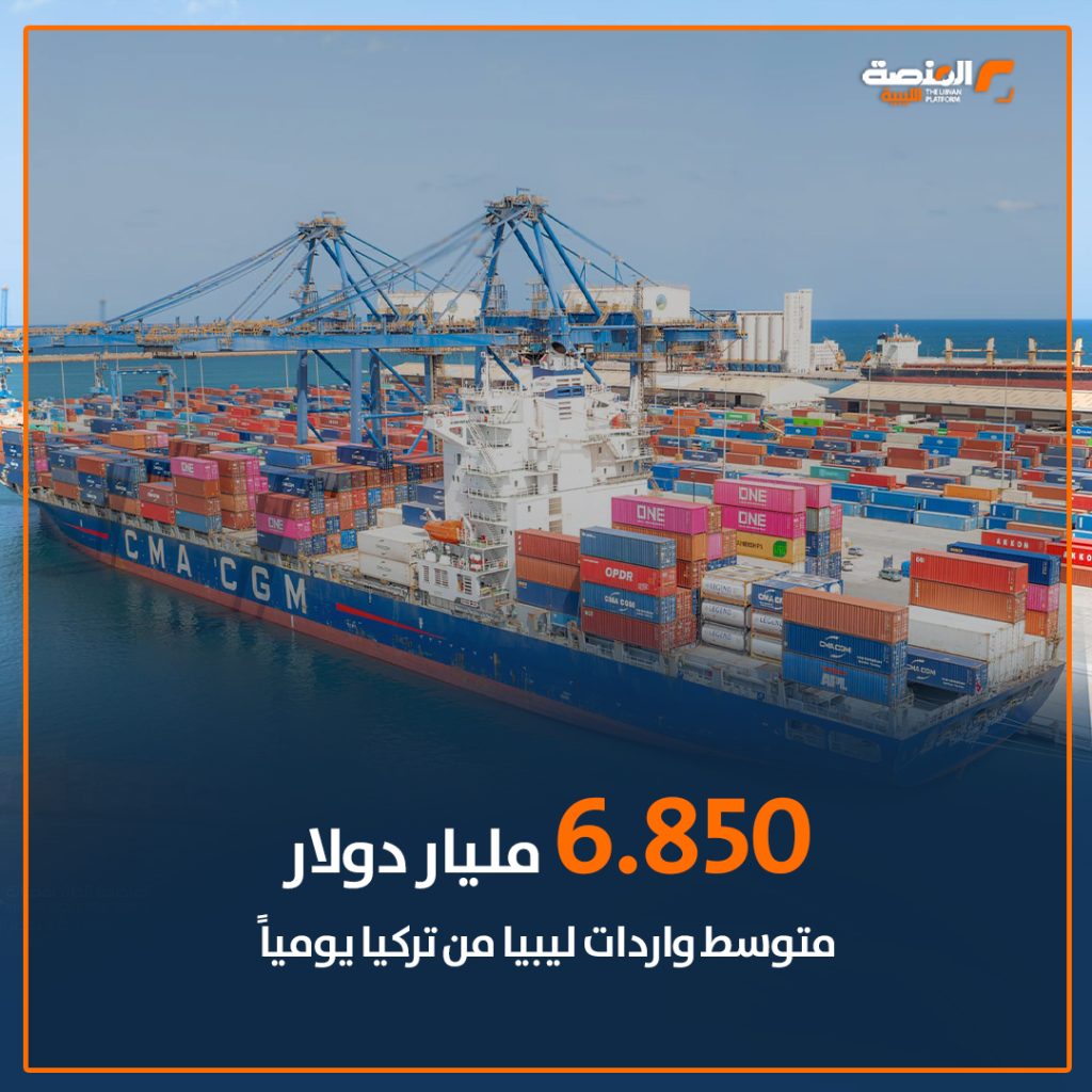 04 copy 16 خاص المنصة: ليبيا استخدمت 11.5% من إيرادات النقد الأجنبي لتوريد سلع من تركيا في 2024