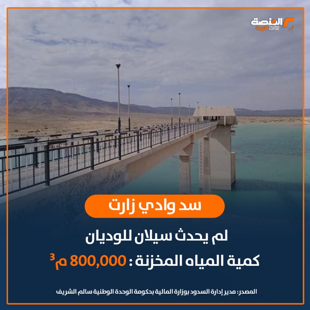 04 copy 19 كميات المياه المنسابة والمخزنة في سدود المنطقة الغربية