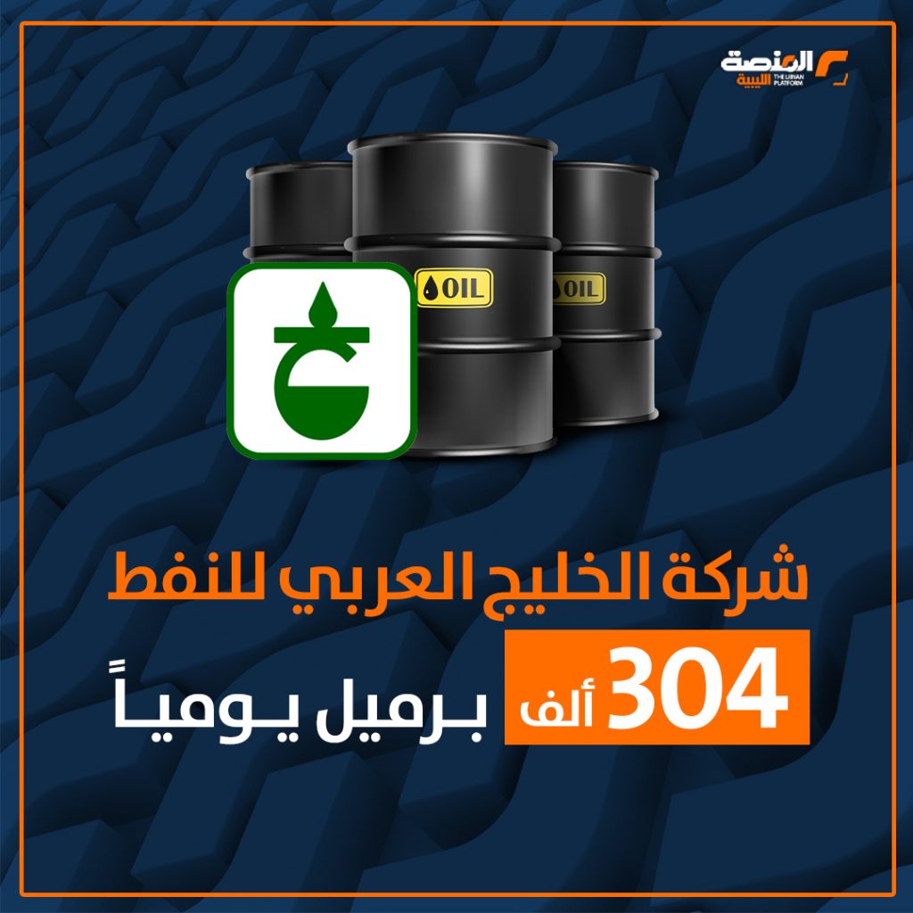 04 copy 3 تعرف على عمالقة إنتاج النفط في ليبيا