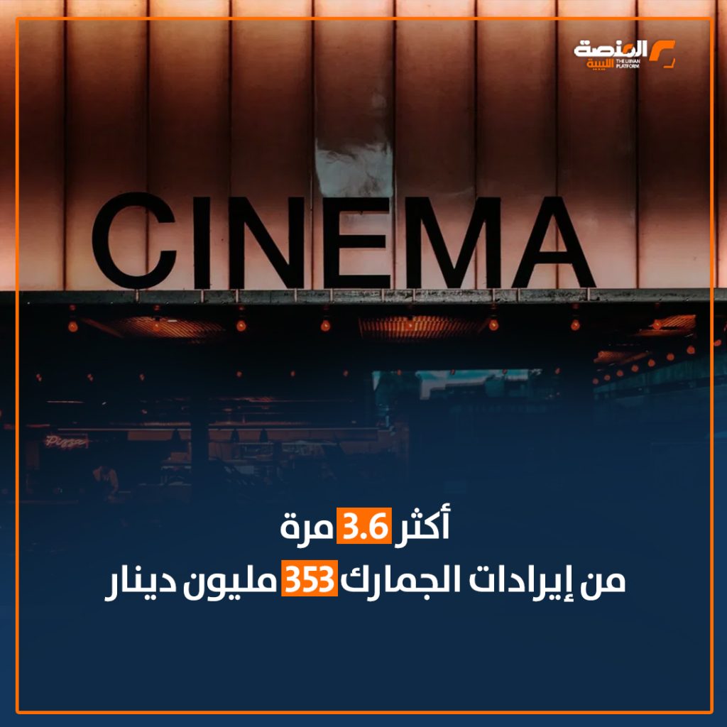 04 copy 8 السينما السعودية تتألق في 2024 وتحصد 225.6 مليون دولار.. حسب تقديرك هل سيسهم مستقبلاً قطاع السينما في تعزيز الاقتصاد الليبي