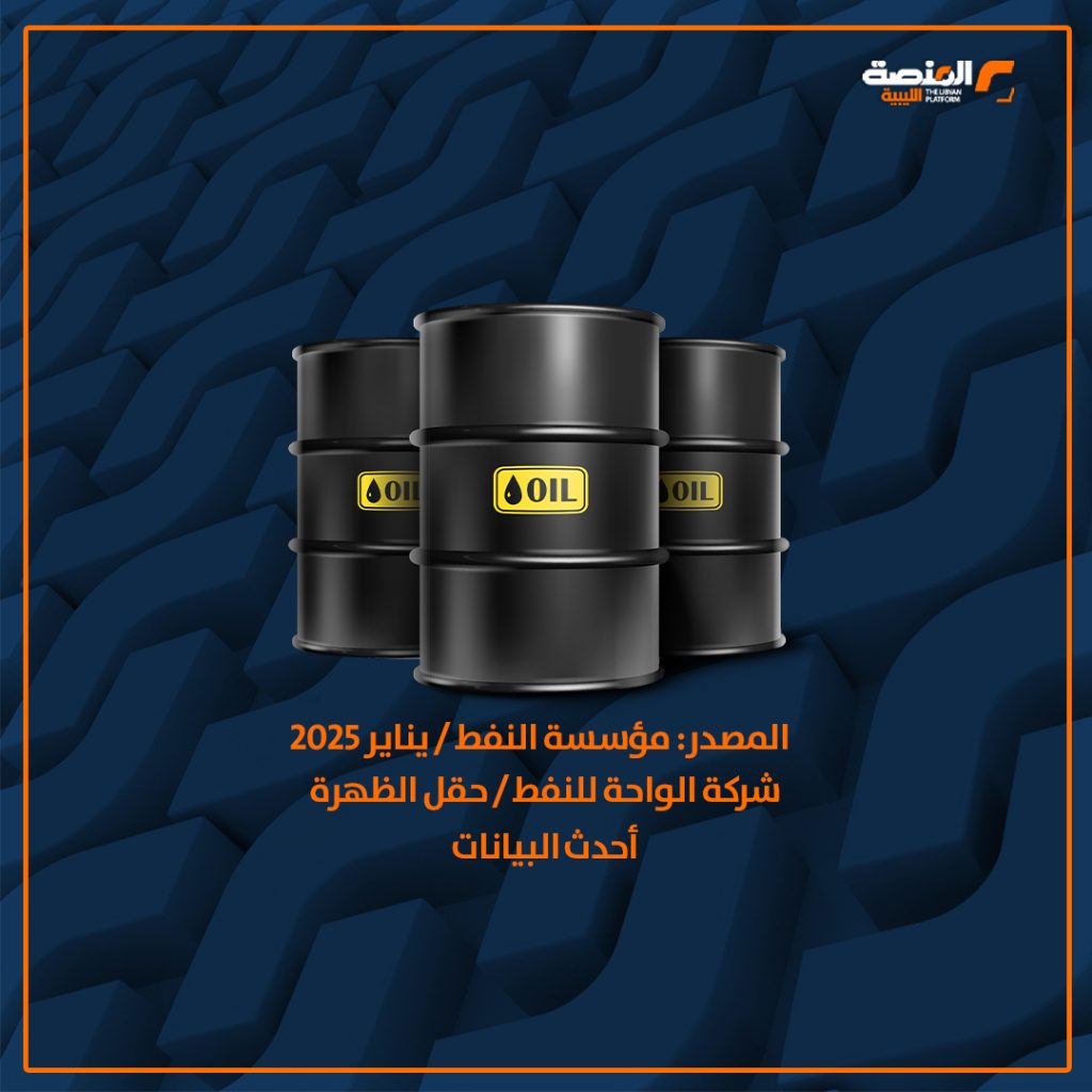 05 copy 3 تعرف على عمالقة إنتاج النفط في ليبيا