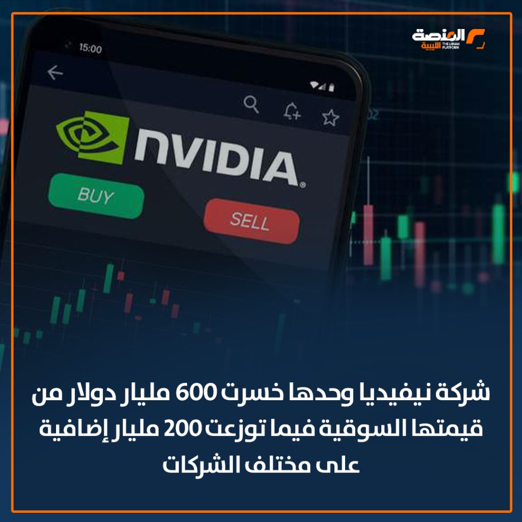 06 copy 4 بميزانية متواضعة.. منصة للذكاء الاصطناعي صينية تضرب عمالقة الشركات الأمريكية وخسائر تقترب من الترليون دولار 