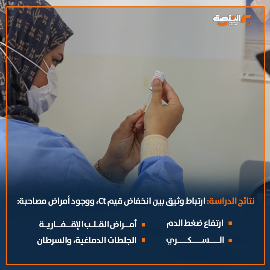 07 copy 10 دراسة في غدامس تؤكد ارتباط شدة أعراض الإصابة بكورونا مع كبار السن