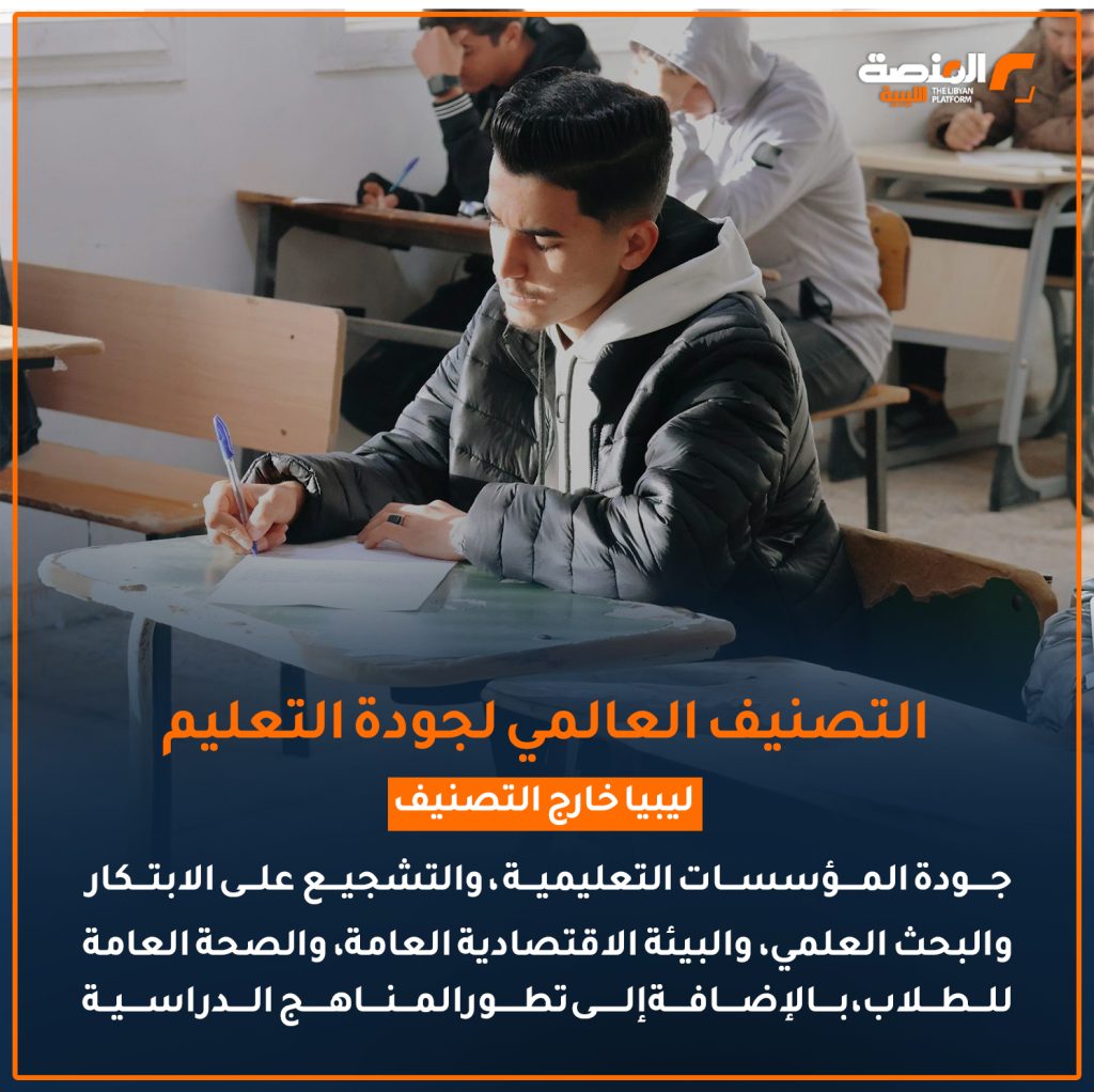 07 copy 12 ليبيا في مؤشرات عالمية