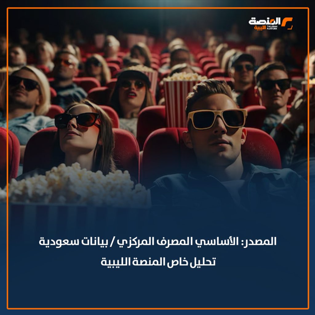 07 copy 5 السينما السعودية تتألق في 2024 وتحصد 225.6 مليون دولار.. حسب تقديرك هل سيسهم مستقبلاً قطاع السينما في تعزيز الاقتصاد الليبي