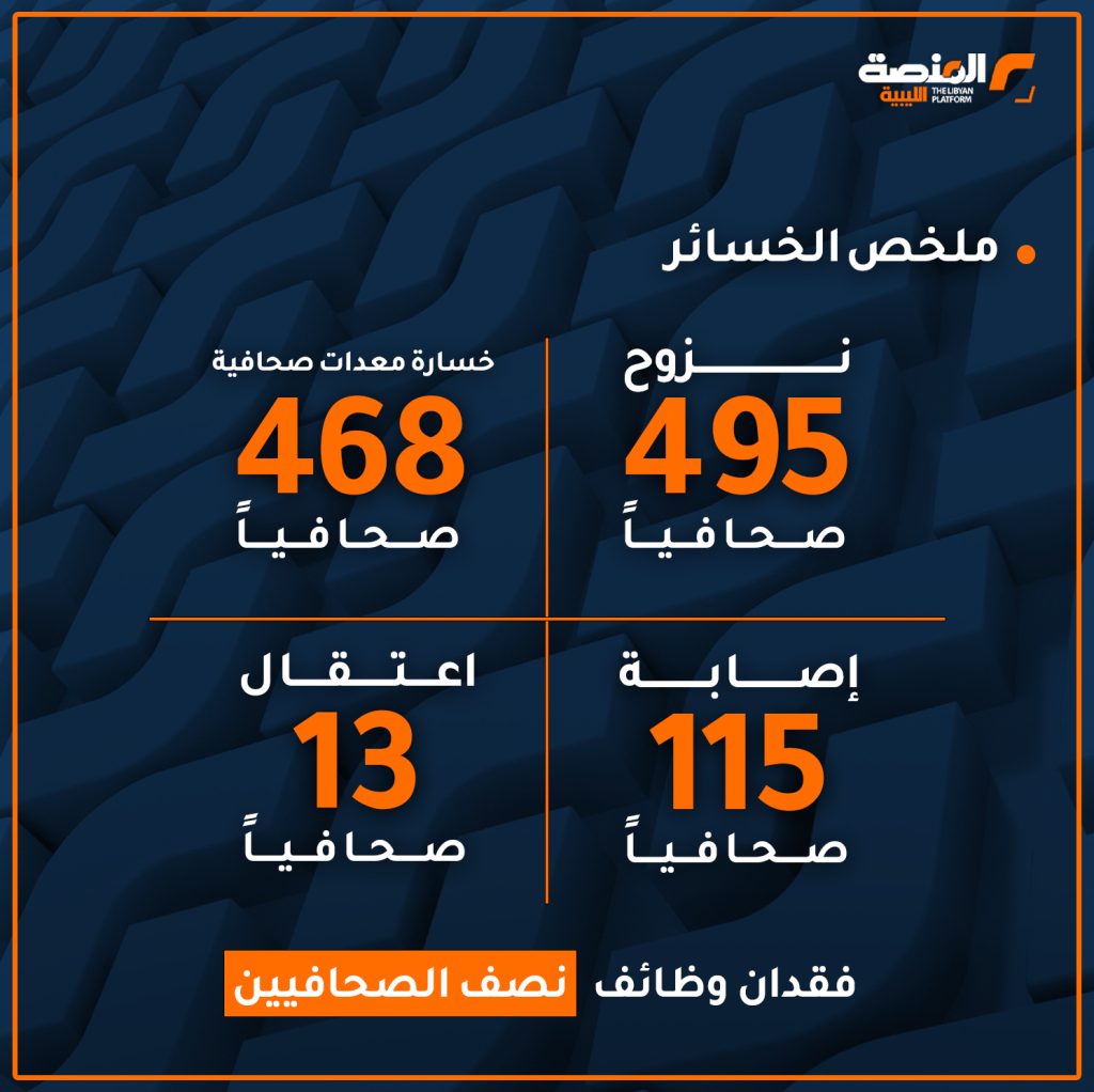 07 copy 7 تجارب الصحافيين في غزّة خلال حرب الإبادة الإسرائيلية المتواصلة على القطاع منذ أكثر من عام