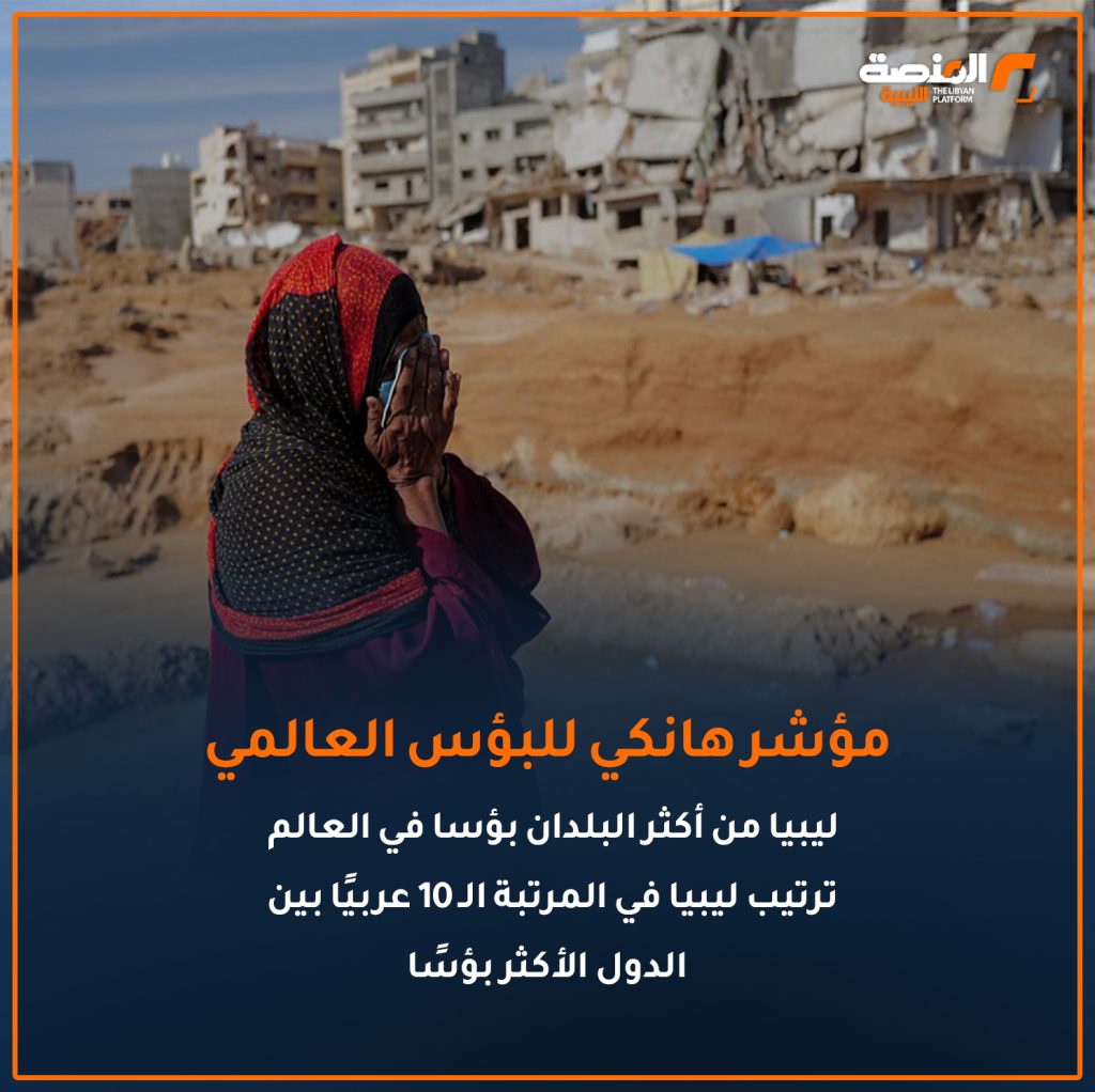 08 copy 8 ليبيا في مؤشرات عالمية