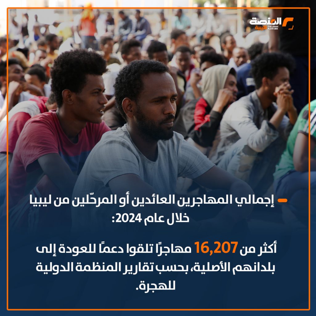 08 copy 9 في أقل من 120 يوماً ليبيا تُعيد ما يقارب 2,000 مهاجر إلى بلدانهم منذ بداية العام من يناير حتى أبريل الجاري 2025