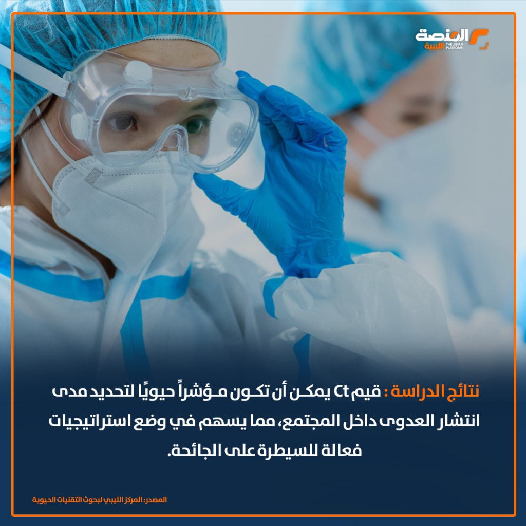 09 copy 6 دراسة في غدامس تؤكد ارتباط شدة أعراض الإصابة بكورونا مع كبار السن