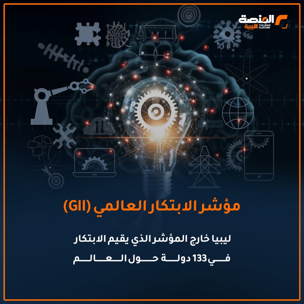 09 copy 7 ليبيا في مؤشرات عالمية