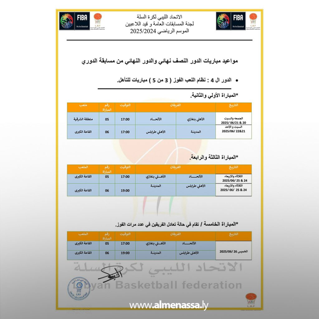 Extra 124 لجنة المسابقات تُحدد مواعيد نصف النهائي والنهائي للدوري الليبي لكرة السلة