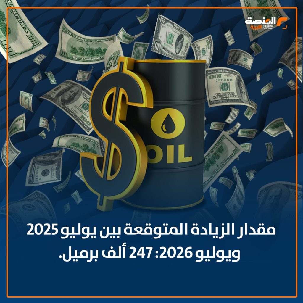 03 ماذا تعني 3 مليارات دولار لدعم مؤسسة النفط بهدف زيادة الإنتاج بمقدار 224 ألف برميل خلال عام؟