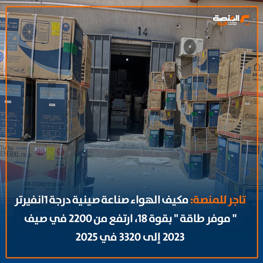 03 copy 1 المنصة ترصد خلال زيارة لأسواق الجملة للكهرومنزلية في طرابلس 