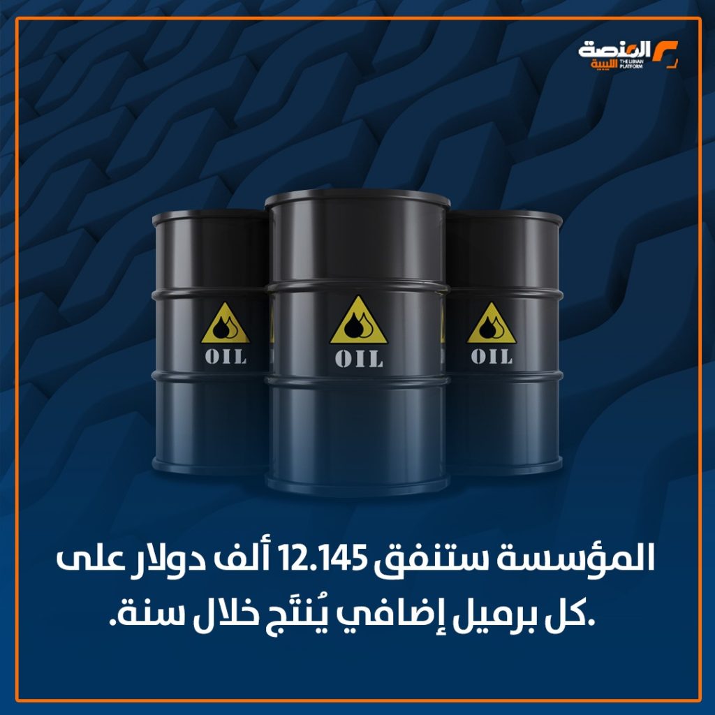 04 ماذا تعني 3 مليارات دولار لدعم مؤسسة النفط بهدف زيادة الإنتاج بمقدار 224 ألف برميل خلال عام؟